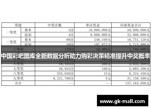 中国彩吧图库全新数据分析助力购彩决策精准提升中奖概率